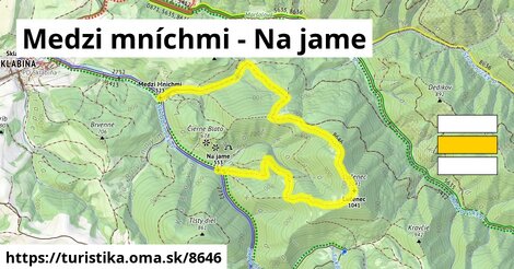 Medzi mníchmi - Na jame