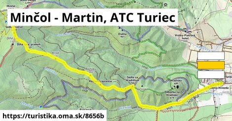 Minčol - Martin, ATC Turiec