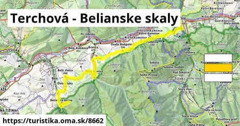 Terchová - Belianske skaly