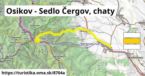 Osikov - Sedlo Čergov, chaty