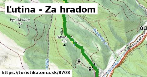 Ľutina - Za hradom