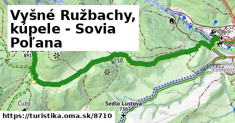 Vyšné Ružbachy, kúpele - Sovia Poľana