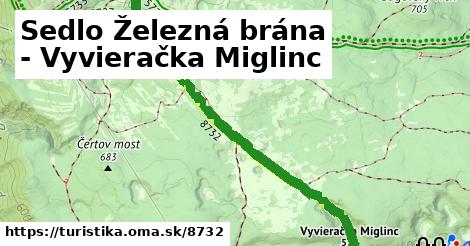 Sedlo Železná brána - Vyvieračka Miglinc