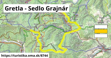 Gretla - Sedlo Grajnár