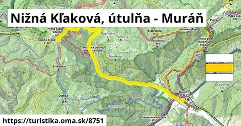 Nižná Kľaková, útulňa - Muráň