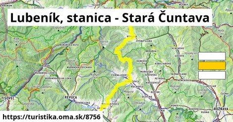 Lubeník, stanica - Stará Čuntava