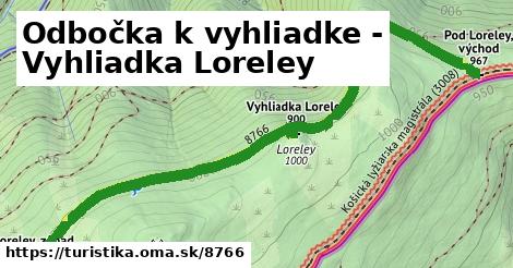 Odbočka k vyhliadke - Vyhliadka Loreley