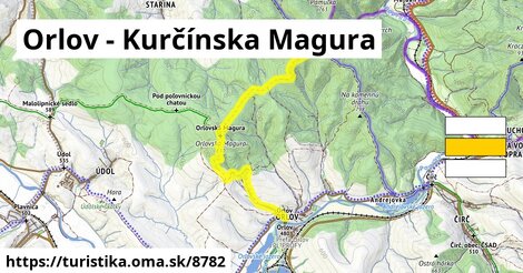 Orlov - Kurčínska Magura