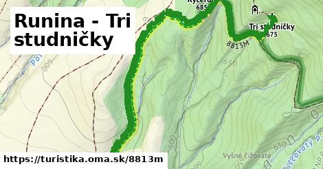 Runina - Tri studničky