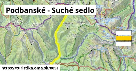 Podbanské - Suché sedlo