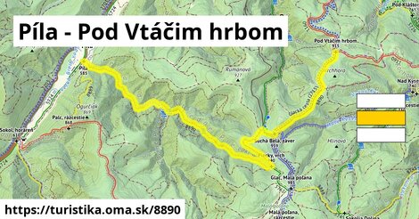 Píla - Pod Vtáčim hrbom