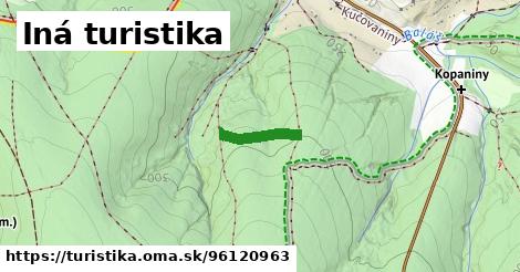 Iná turistika