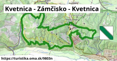 Kvetnica - Zámčisko - Kvetnica