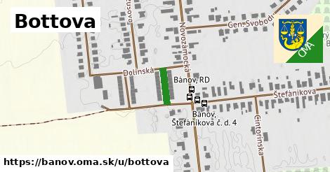 Bottova, Bánov