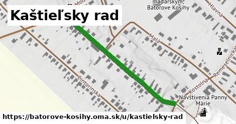 Kaštieľsky rad, Bátorove Kosihy