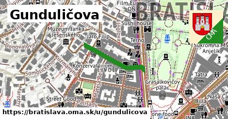 Gunduličova, Bratislava