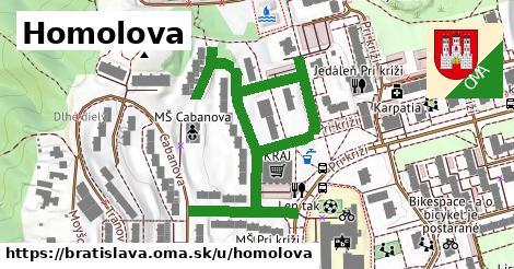 Homolova, Bratislava