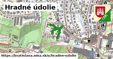 Hradné údolie, Bratislava