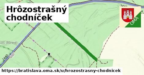 Hrôzostrašný chodníček, Bratislava