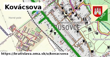 Kovácsova, Bratislava
