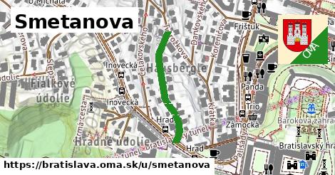 Smetanova, Bratislava