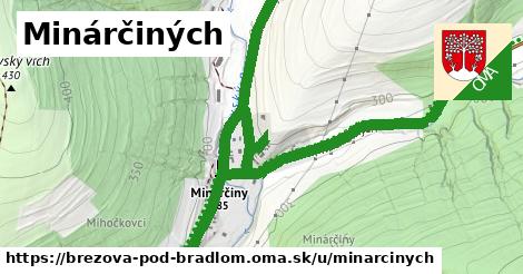 ilustrácia k Minárčiných, Brezová pod Bradlom - 2,7 km