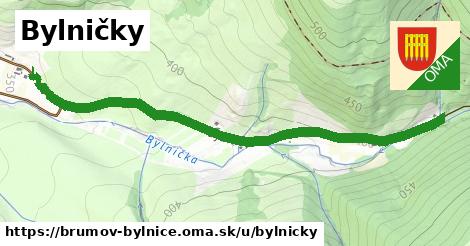 ilustrácia k Bylničky, Brumov-Bylnice - 1,39 km