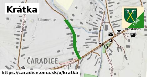 Krátka, Čaradice