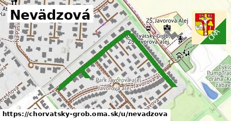 Nevädzová, Chorvátsky Grob