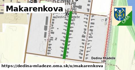 ilustrácia k Makarenkova, Dedina Mládeže - 268 m