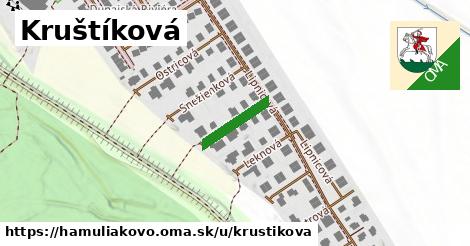 ilustrácia k Kruštíková, Hamuliakovo - 128 m