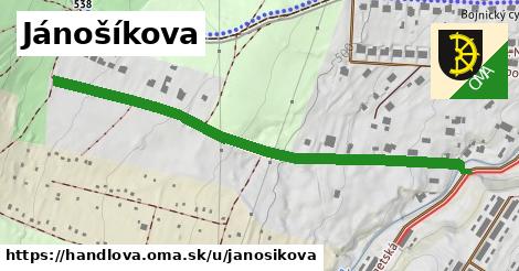 Jánošíkova, Handlová