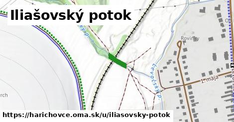 Iliašovský potok, Harichovce