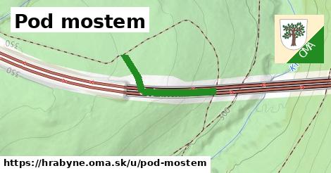 ilustrácia k Pod mostem, Hrabyně - 251 m