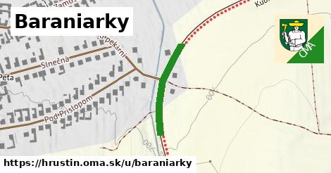 Baraniarky, Hruštín