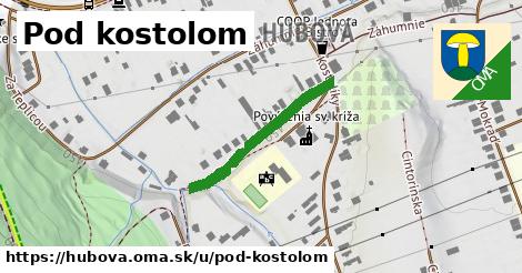 ilustrácia k Pod kostolom, Hubová - 256 m