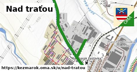 ilustrácia k Nad traťou, Kežmarok - 1,10 km