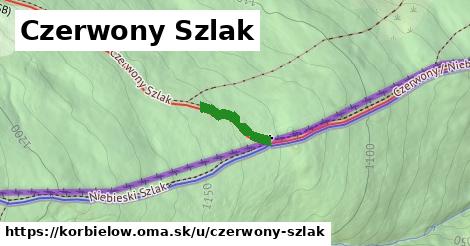 Czerwony Szlak, Korbielów