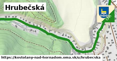 Hrubečská, Kostoľany nad Hornádom