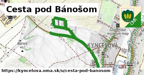 Cesta pod Bánošom, Kynceľová