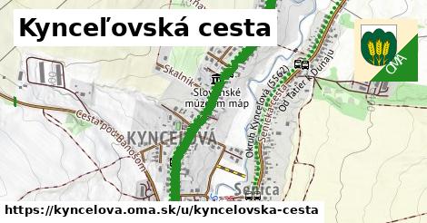 Kynceľovská cesta, Kynceľová