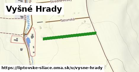 Vyšné Hrady, Liptovské Sliače