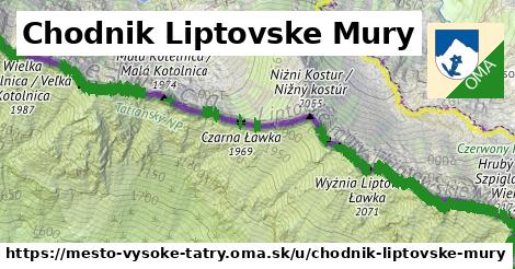 Chodnik Liptovske Mury, mesto Vysoké Tatry