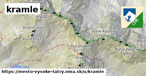 kramle, mesto Vysoké Tatry