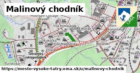 Malinový chodník, mesto Vysoké Tatry