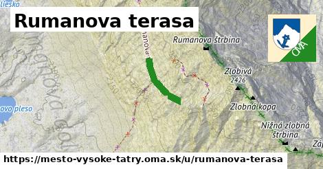 Rumanova terasa, mesto Vysoké Tatry