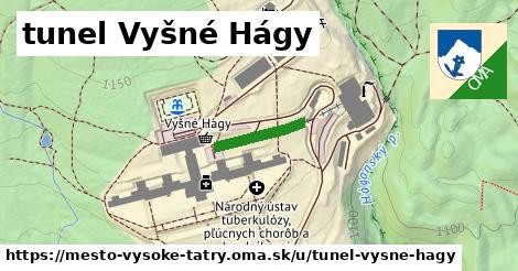 tunel Vyšné Hágy, mesto Vysoké Tatry