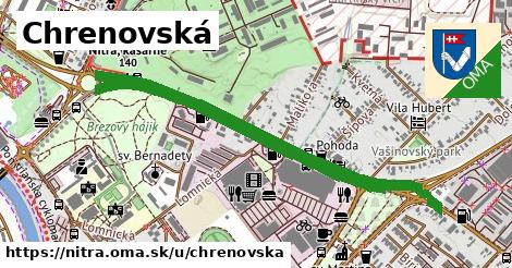 ilustrácia k Chrenovská, Nitra - 2,0 km