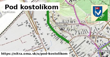 ilustrácia k Pod kostolíkom, Nitra - 300 m