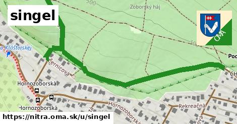 ilustrácia k singel, Nitra - 0,81 km